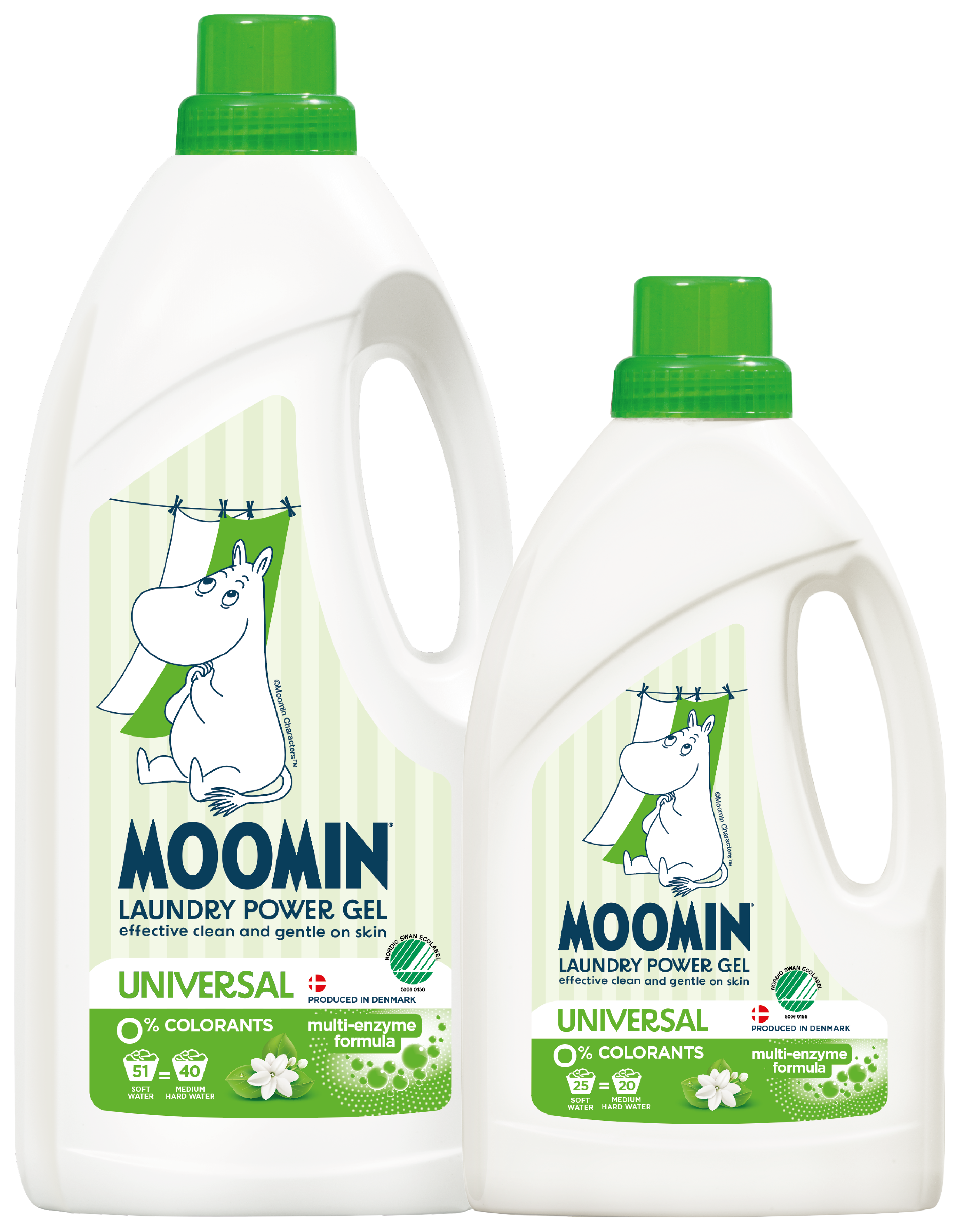 Переваги Moomin Universal